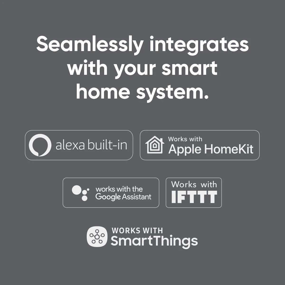 ecobee SmartThermostat with Voice Control - EB-STATE5C-01 - Image 3
