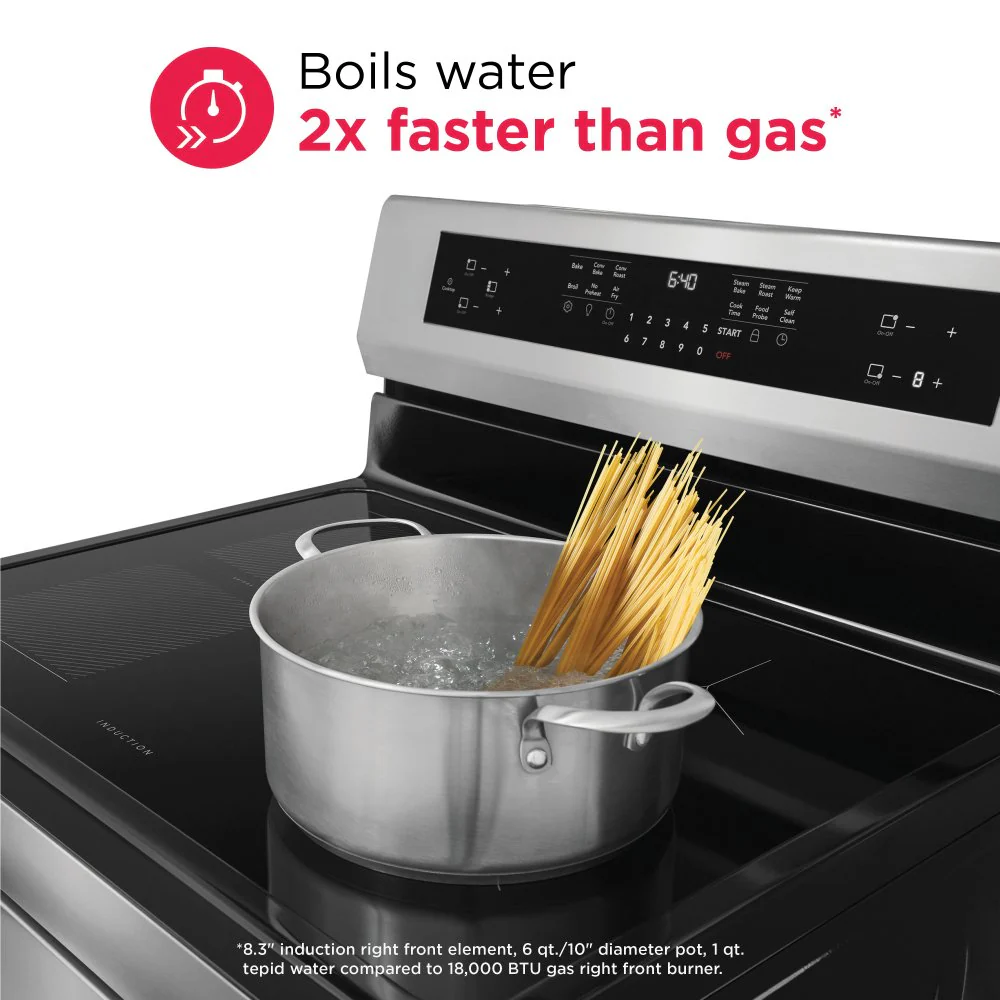 Frigidaire Stainless Steel 30" Freestanding Induction Range with Air Fry (5.3 Cu. Ft.) - GCRI306CBF - Image 14
