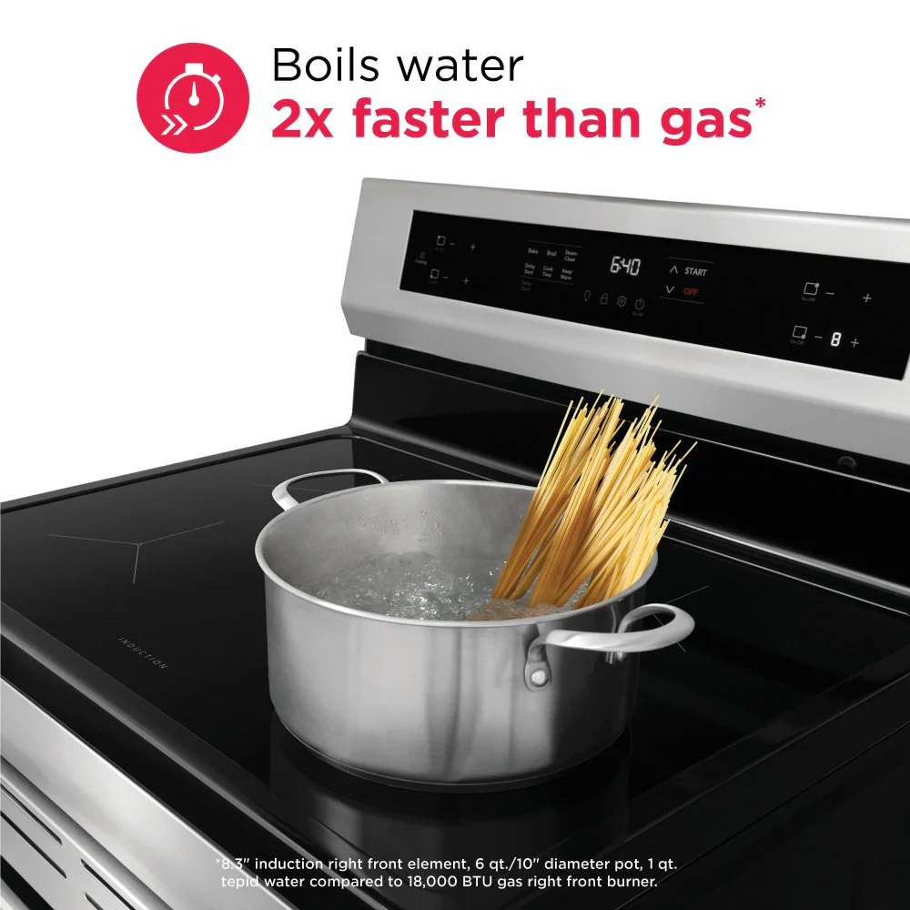 Frigidaire Stainless Steel 30" Rear Control Induction Range (5.3 Cu. Ft.) - FCRI306CAS - Image 7
