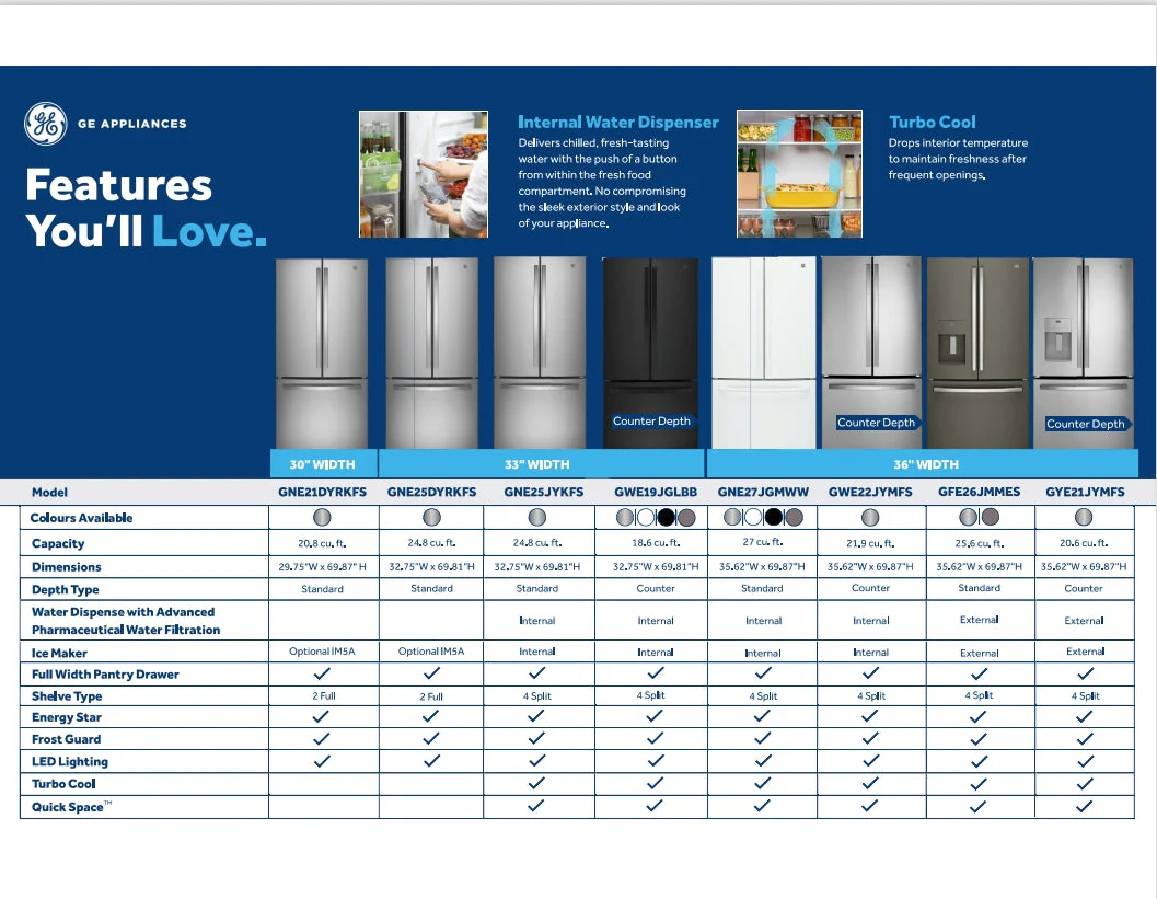 GE 32.75" 18.6 Cu. Ft. Black Counter-Depth French Door Refrigerator - GWE19JGLBB - Image 14