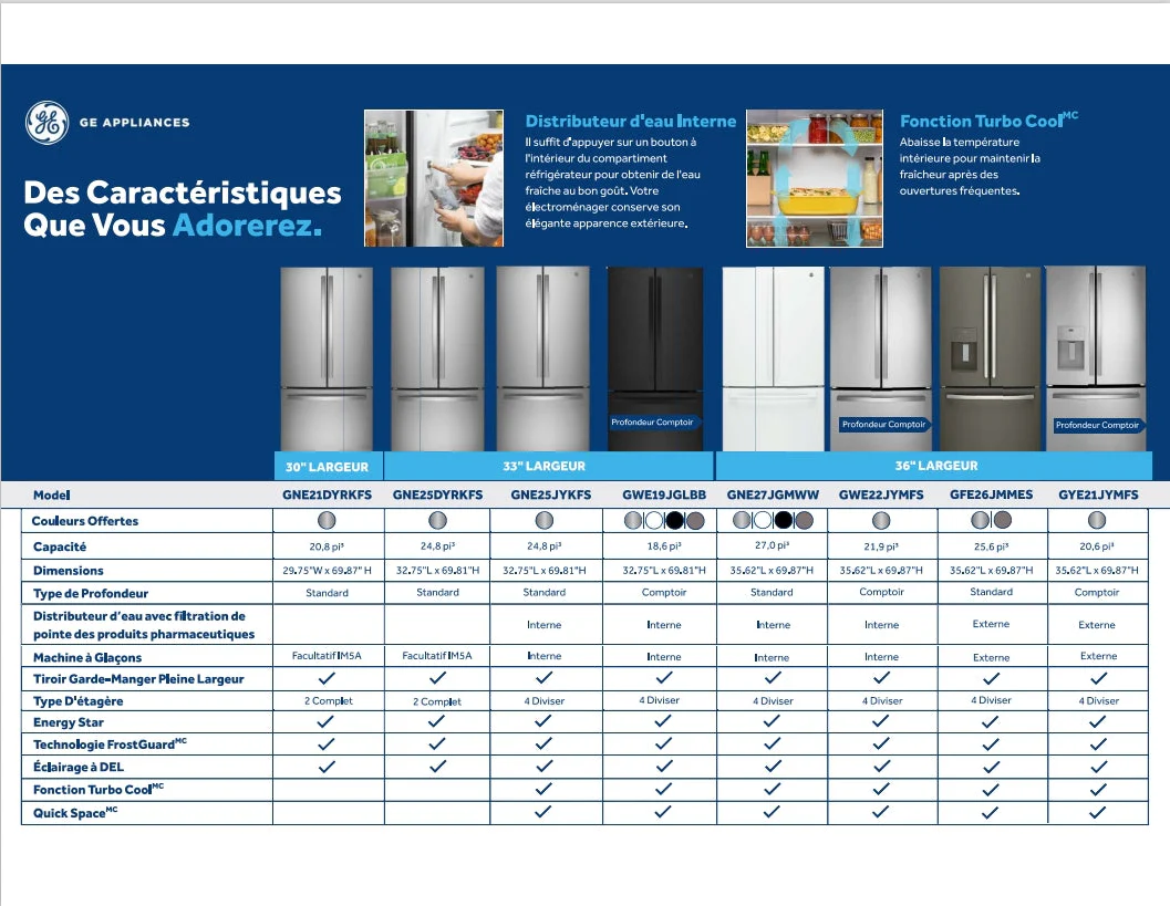 GE 32.75" 18.6 Cu. Ft. Black Counter-Depth French Door Refrigerator - GWE19JGLBB - Image 15