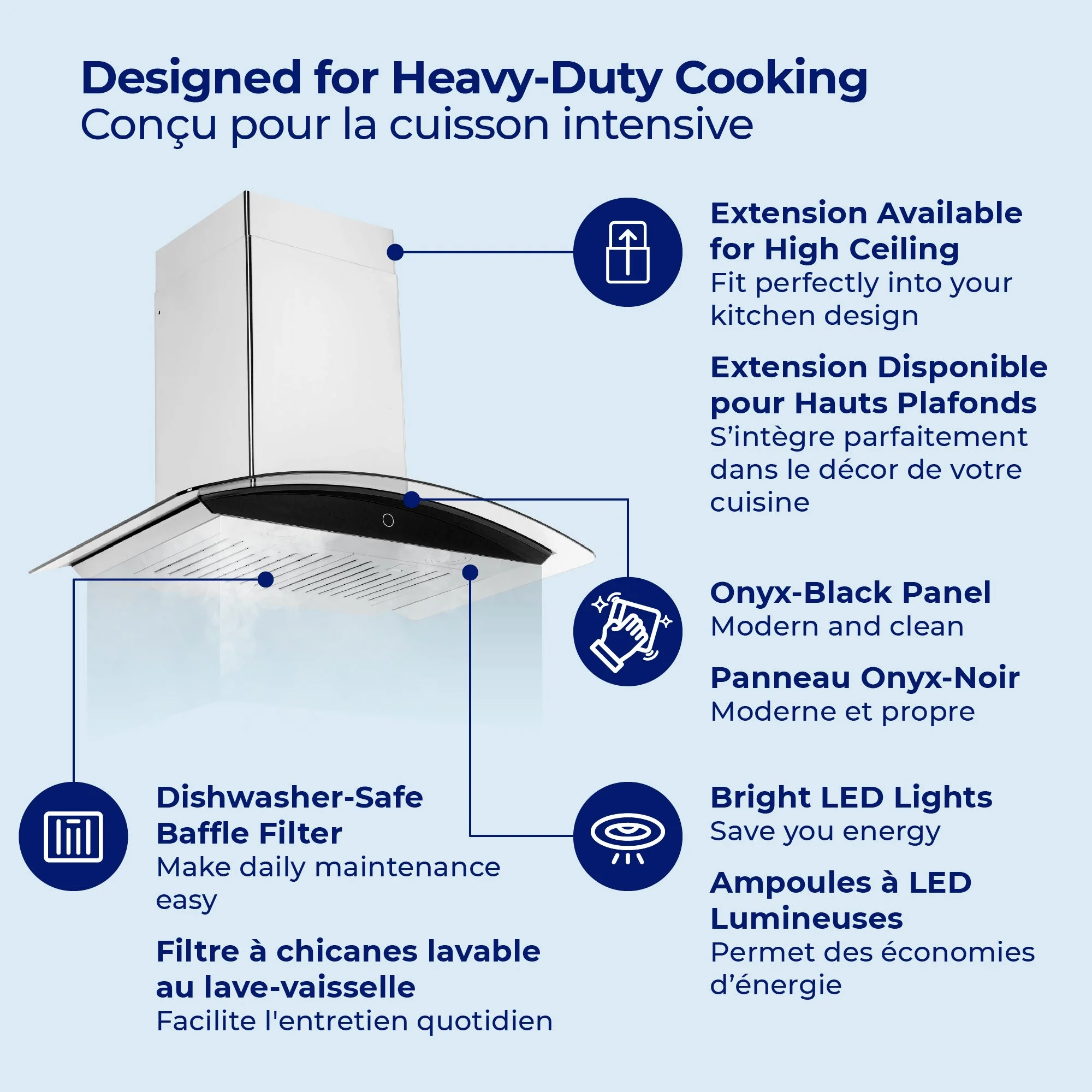 Hauslane Stainless Steel Chef 36" Convertible Wall-Mounted Range Hood - WM-639SS-36 - Image 3