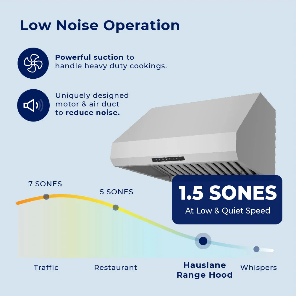 Hauslane Stainless Steel PRO Series 36" Versatile Under Cabinet or Wall Mounted Range Hood with Smart App Control - PRO500SS-36 - Image 3