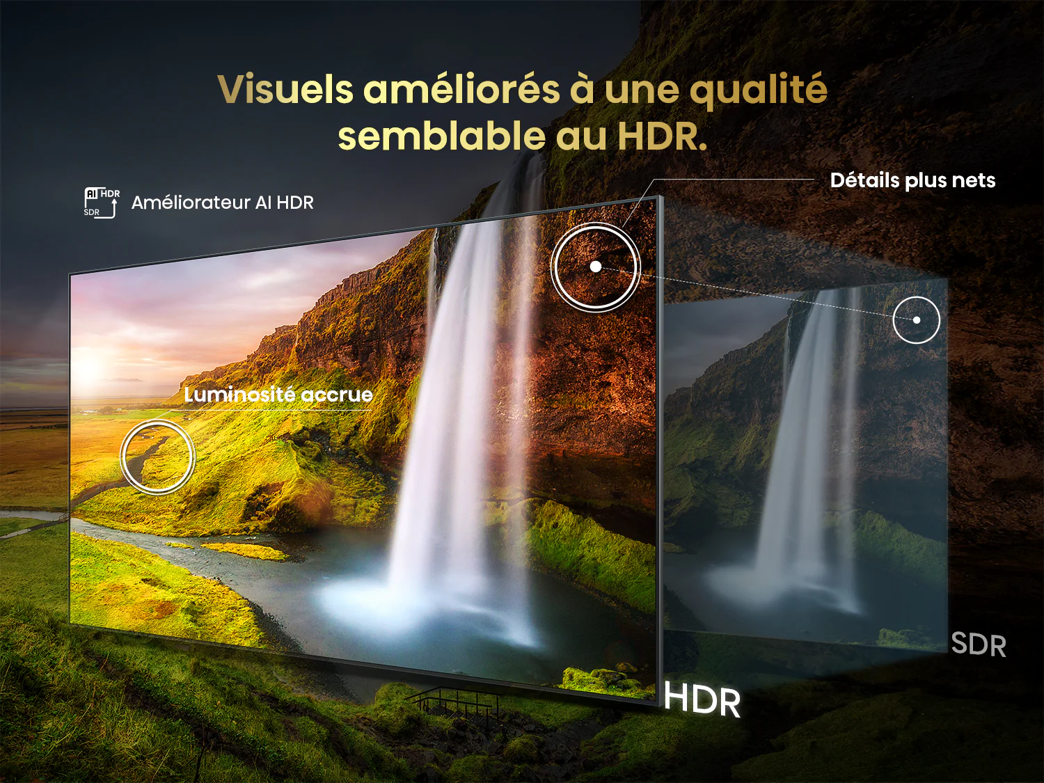 Hisense 75" 4K Smart QLED MiniLED TV - 75QD7QFM - Image 16