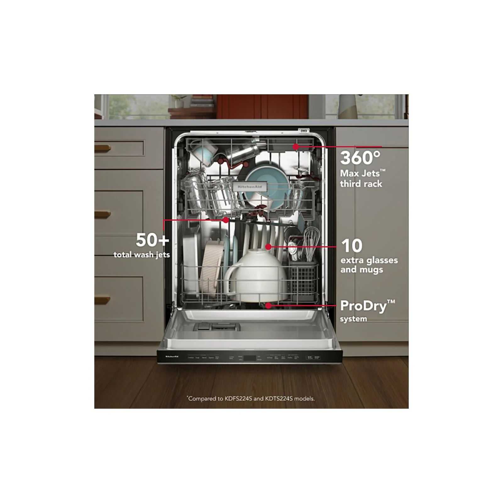 KitchenAid Juniper Dishwasher (41 dBA) - KDFS324SJP - Image 13