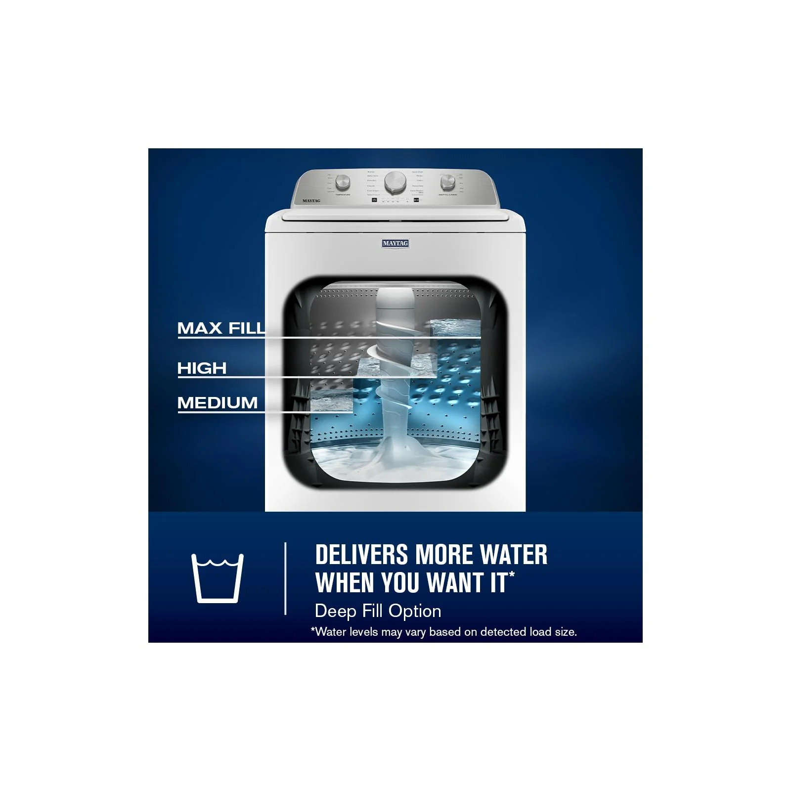 Maytag White Top Load Agitator Washer (5.4 Cu. Ft. IEC) with Extra Power Cycle - MTW5205TW - Image 12