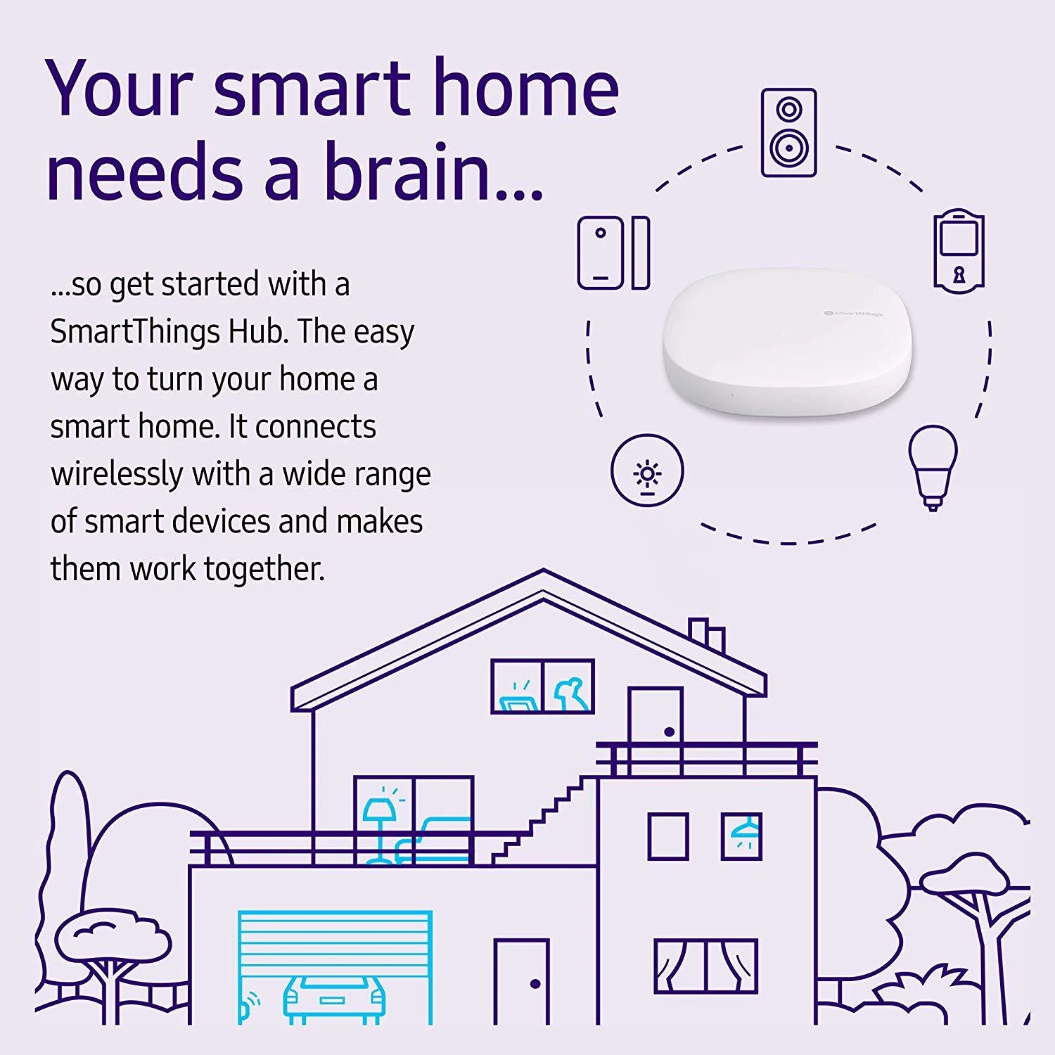 Samsung SmartThings Hub - GP-U999SJVLGDB - Image 7