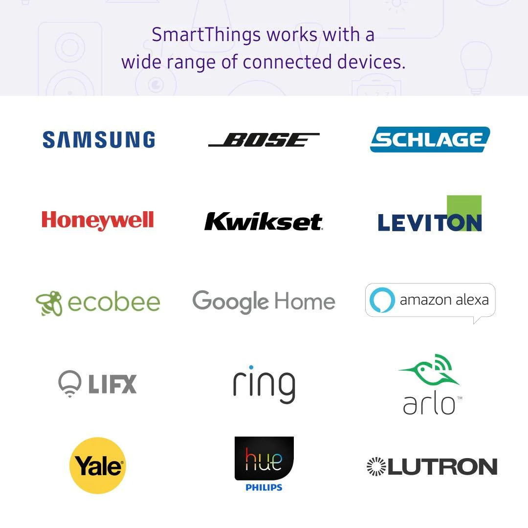 Samsung SmartThings Outlet - GP-U999SJVLDDA - Image 8