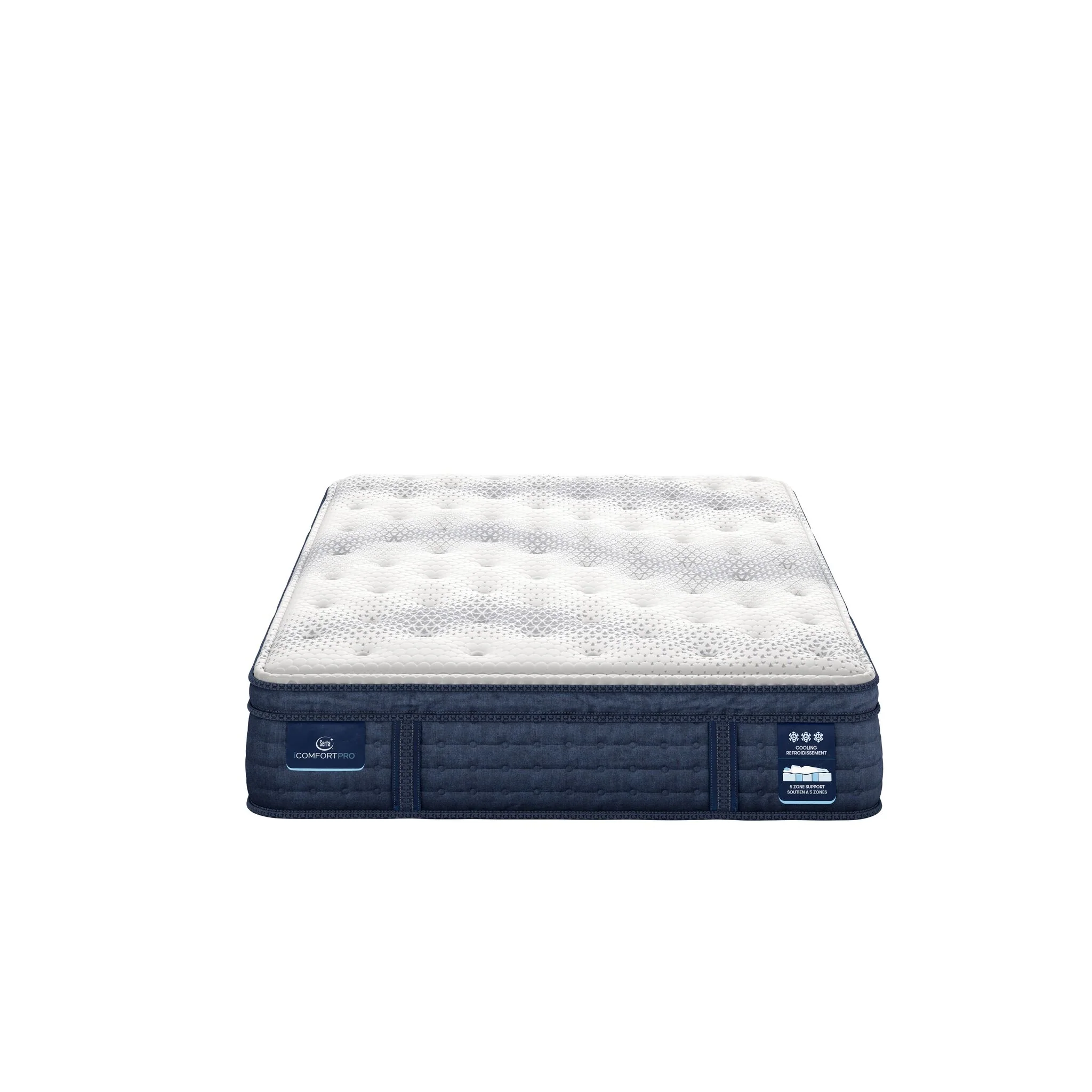 Serta iComfort PRO Whitby Firm King Mattress and Split Boxspring Set - Image 2