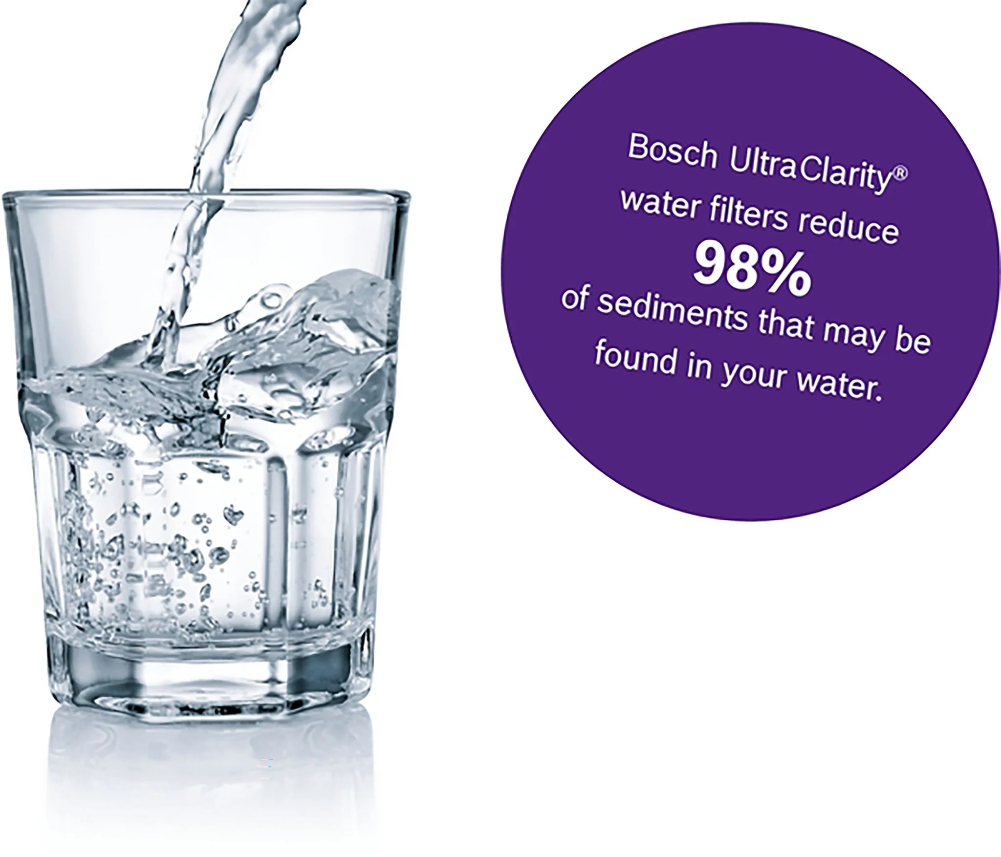 Bosch UltraClarity Pro Water Filter - BORPLFTR55 - Image 2