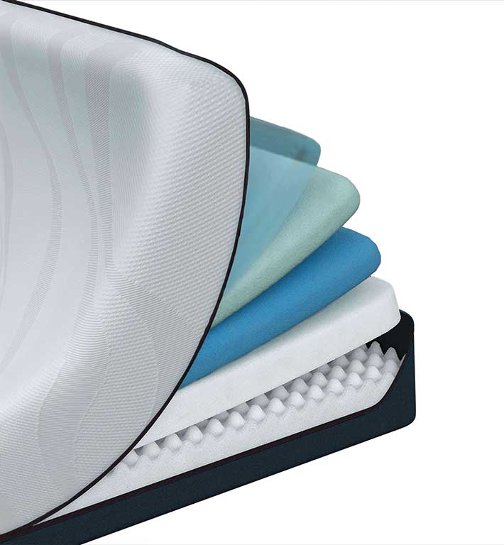 Tempur-Pedic LuxeAlign Firm Twin XL Mattress - Image 4