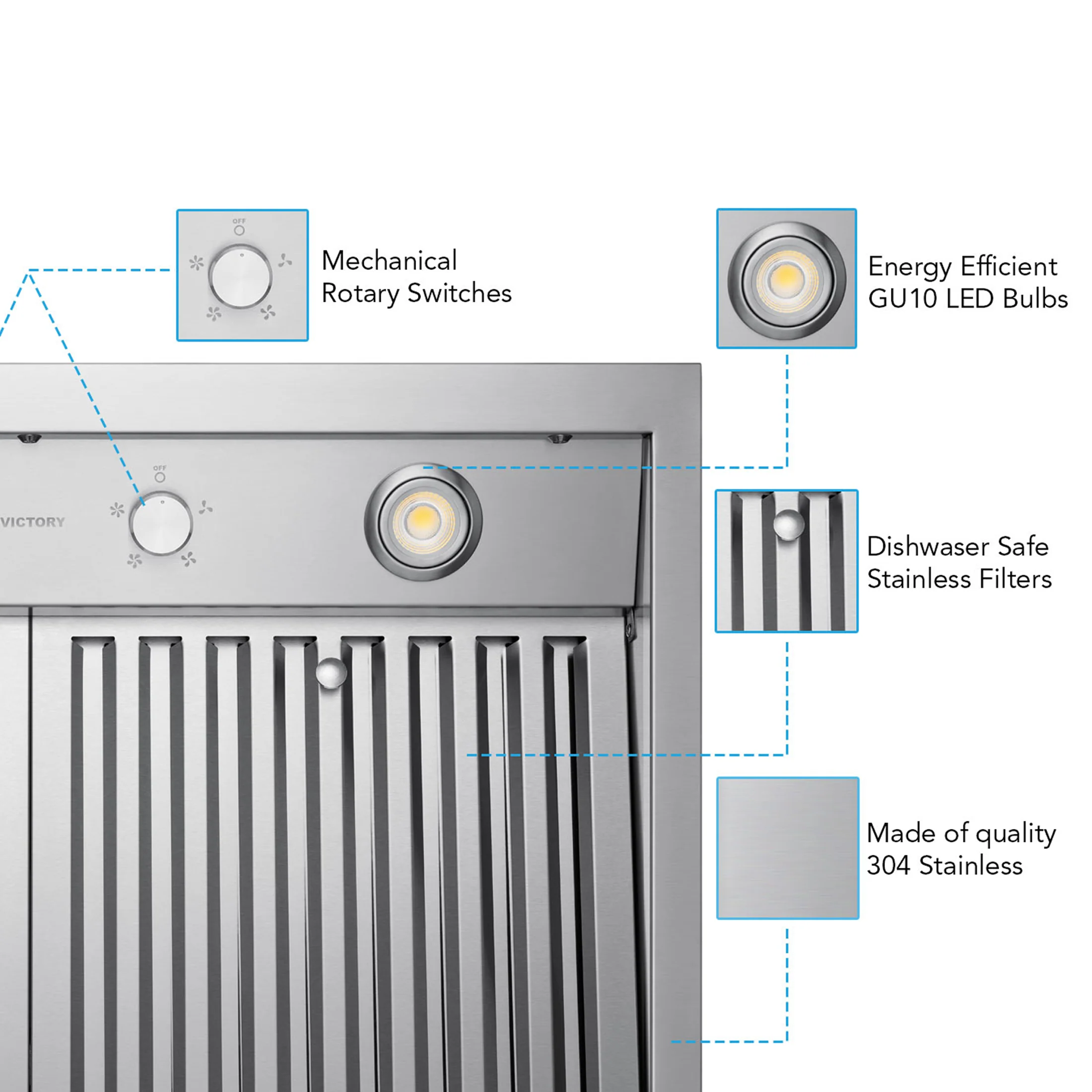 VICTORY Stainless Steel 30" 750 CFM Wall Mount Range Hood - Twister-30 - Image 4