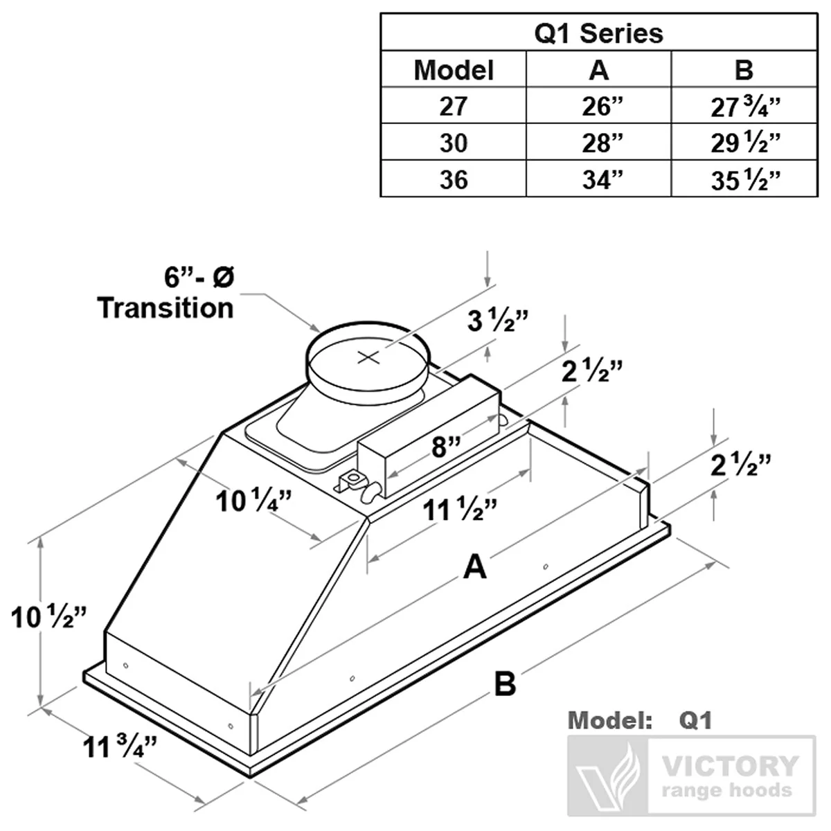 VICTORY Stainless Steel 36" 600 CFM Range Hood Insert - Q1-36 - Image 4