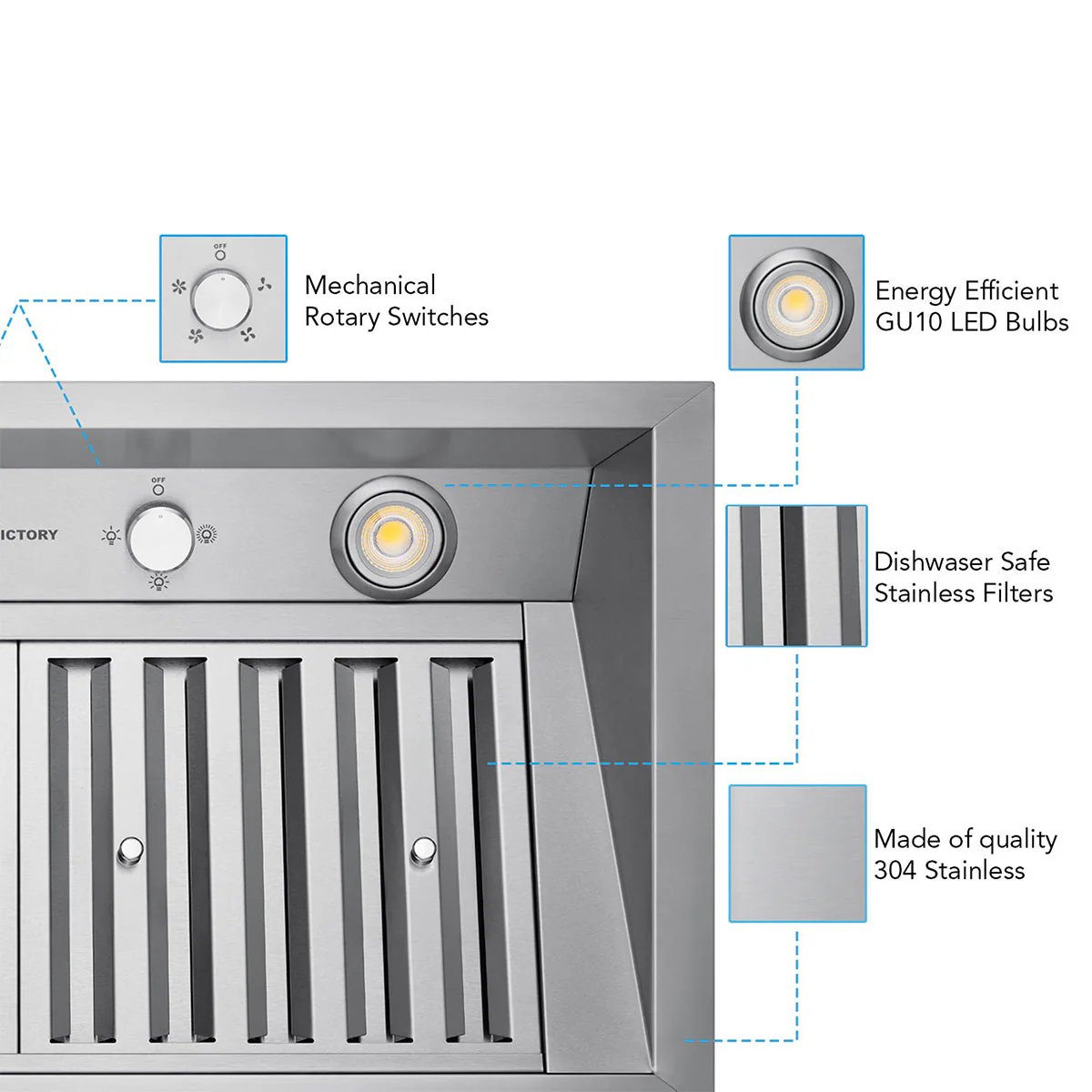 VICTORY Stainless Steel 36" 700 CFM Range Hood Insert - Q2-36 - Image 4