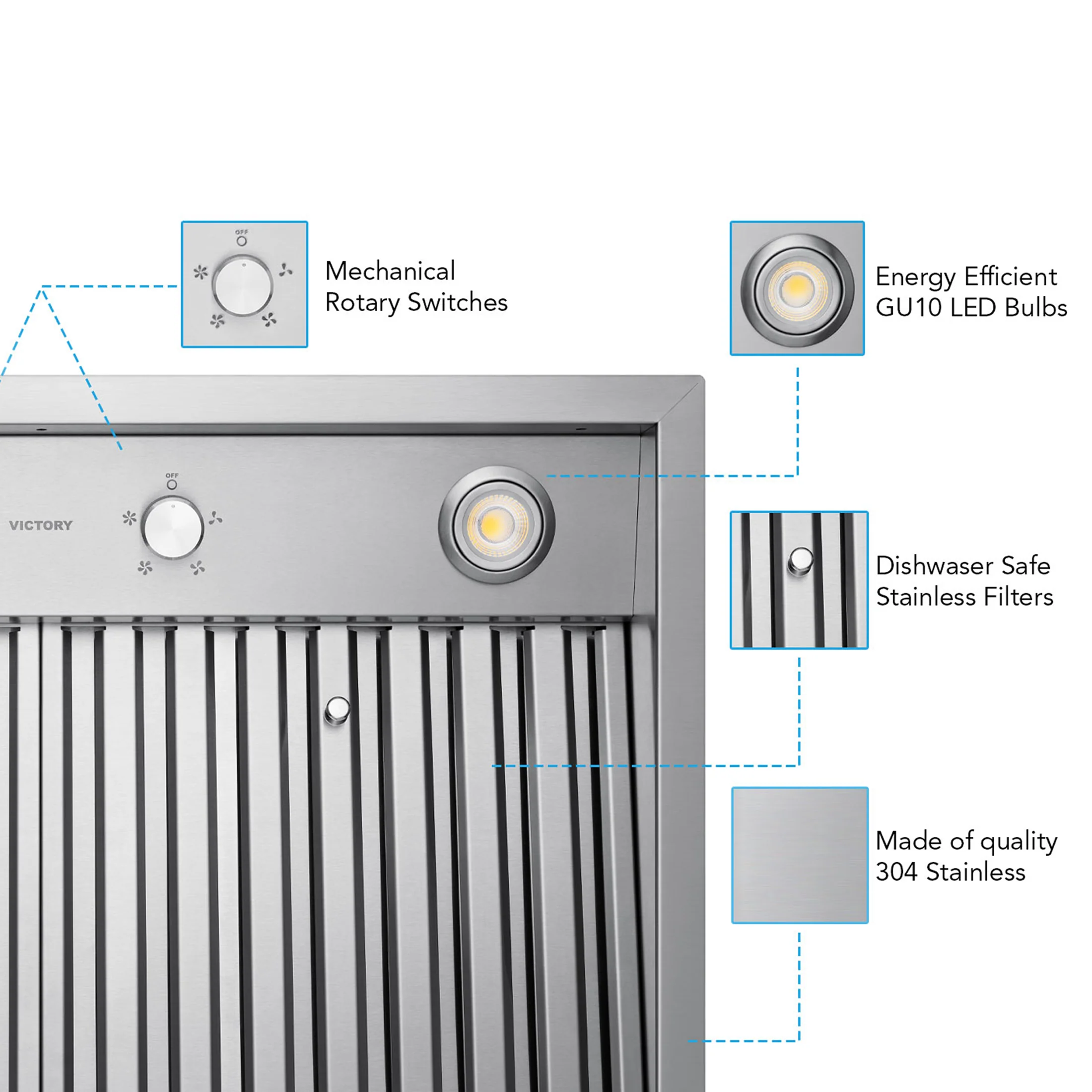 VICTORY Stainless Steel 36" 750 CFM Range Hood Insert - Q5-36 - Image 4