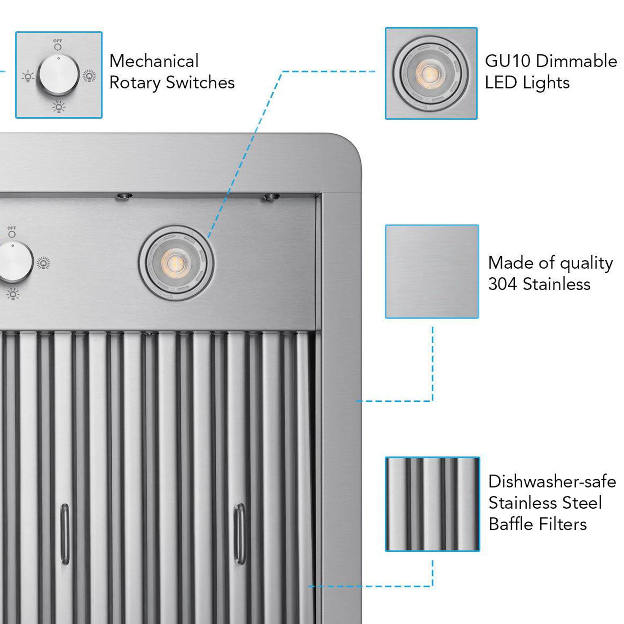 VICTORY Stainless Steel 36-Inch 900 CFM Under Cabinet Range Hood - Verona-36 - Image 3