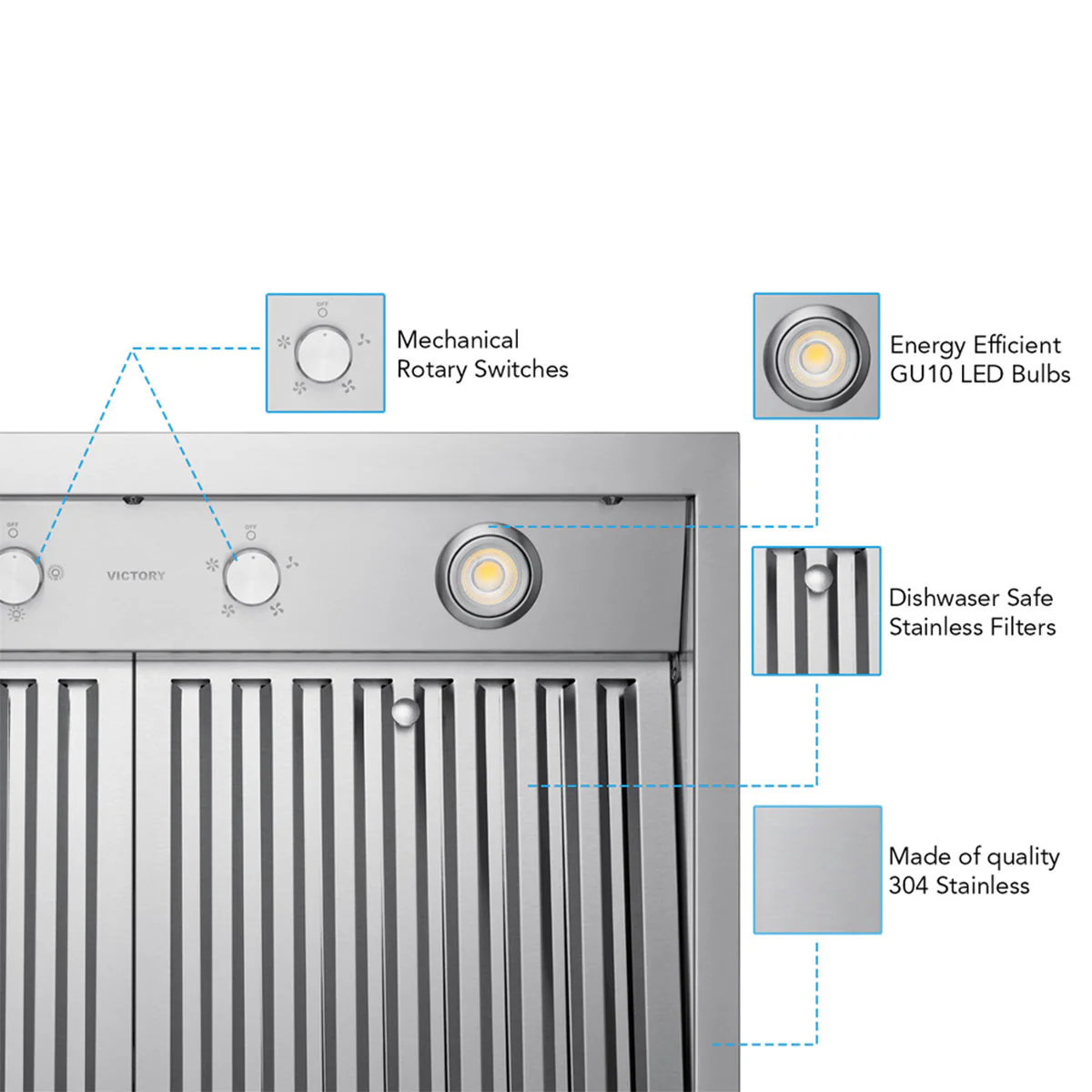 VICTORY Stainless Steel 42" 1200 CFM Wall Mount Range Hood - Twister-MAX-42 - Image 3
