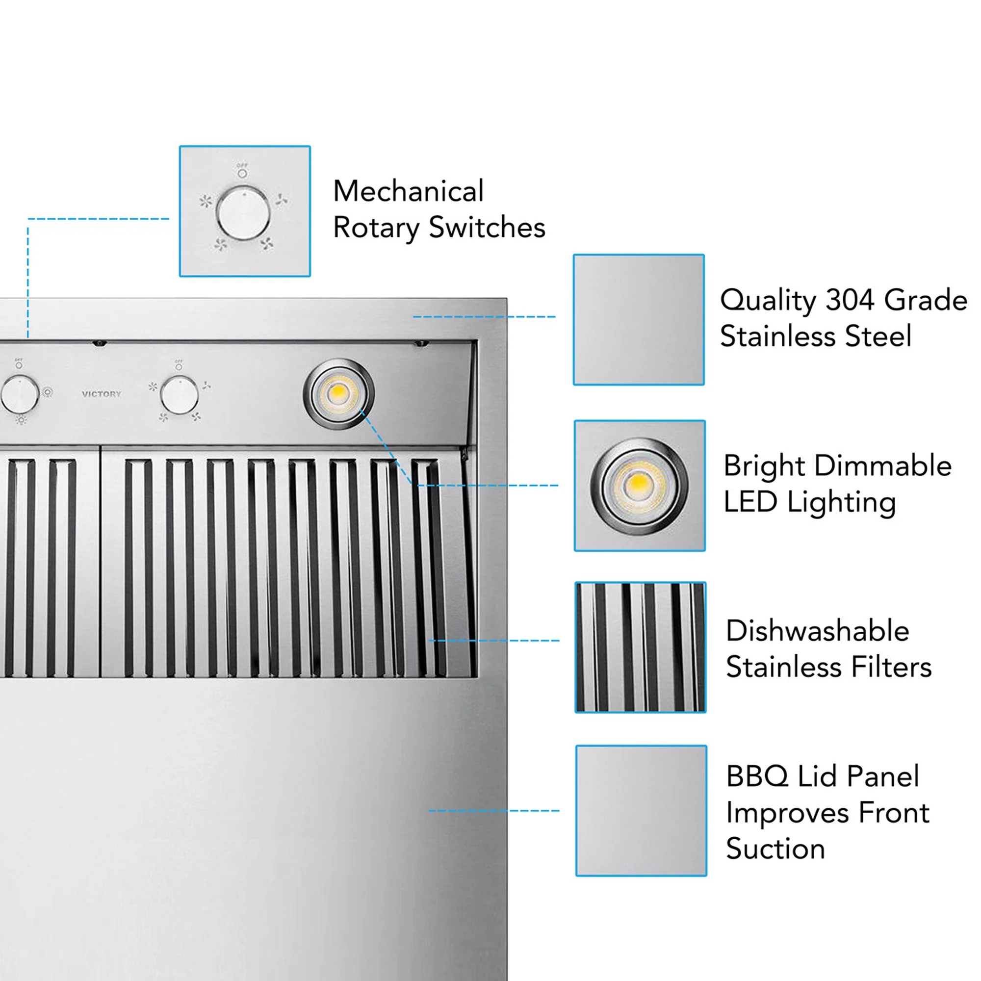 VICTORY Stainless Steel 42-Inch 1200 CFM Wall Mount Range Hood for Outdoor BBQ - Twister-BBQ-42 - Image 3