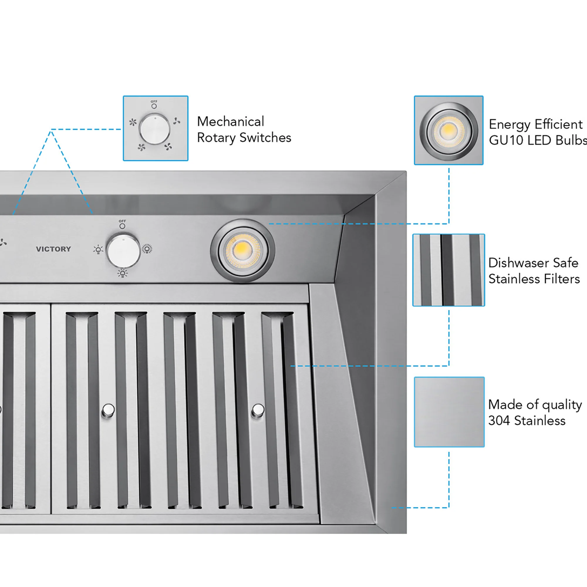 VICTORY Stainless Steel 42-Inch 700 CFM Insert Range Hood - Q2-42 - Image 3