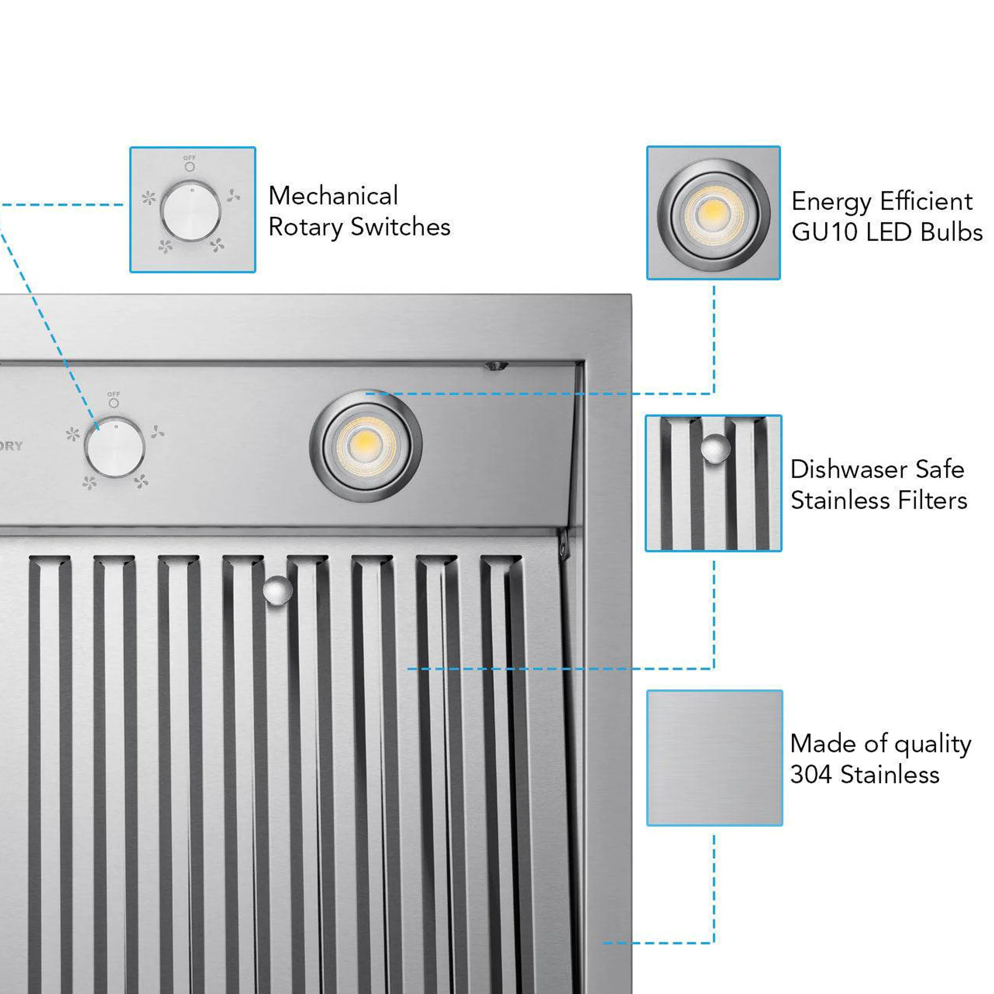 VICTORY Stainless Steel 42-Inch 750 CFM Wall Mount Range Hood - Twister-42 - Image 3